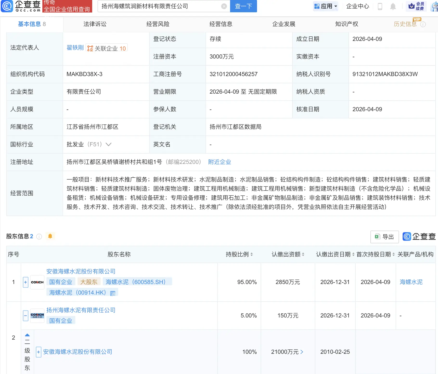 海螺水泥在揚(yáng)州投資成立新材料公司
